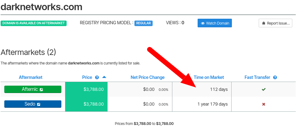 DarkNetworks.com detail page on DomDB.com with Time on Market data