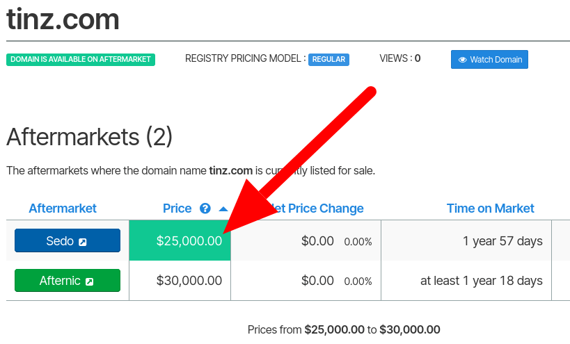 Aftermarket Price Comparison for domain name tinz.com on DomDB.com screenshot